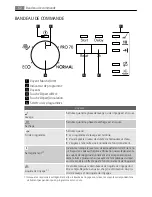 Предварительный просмотр 52 страницы AEG FAVORIT 34030 I User Manual