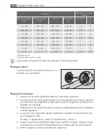 Предварительный просмотр 54 страницы AEG FAVORIT 34030 I User Manual