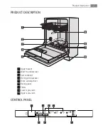 Предварительный просмотр 7 страницы AEG FAVORIT 34030 VI User Manual