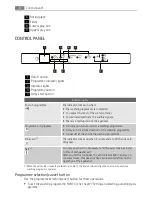 Предварительный просмотр 8 страницы AEG FAVORIT 34032 User Manual