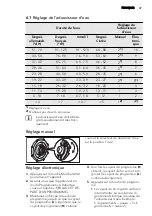 Preview for 37 page of AEG FAVORIT 35000 VI User Manual