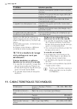 Preview for 44 page of AEG FAVORIT 35000 VI User Manual