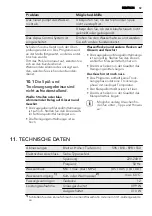 Preview for 59 page of AEG FAVORIT 35000 VI User Manual