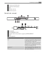 Предварительный просмотр 5 страницы AEG FAVORIT 35010 VI User Manual