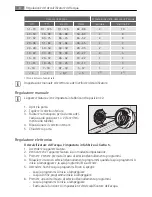 Предварительный просмотр 8 страницы AEG FAVORIT 35010 VI User Manual