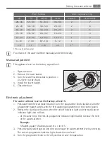 Preview for 7 page of AEG Favorit 35020I User Manual