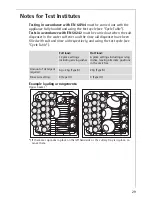 Preview for 29 page of AEG FAVORIT 35080 i User Information