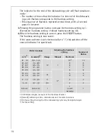 Preview for 10 page of AEG FAVORIT 35080 Vi User Information