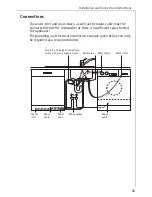 Предварительный просмотр 45 страницы AEG FAVORIT 3A User Instructions