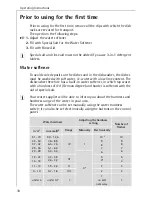 Preview for 10 page of AEG FAVORIT 40620 User Instructions