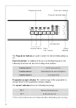 Предварительный просмотр 6 страницы AEG FAVORIT 40650 User Information