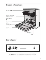 Предварительный просмотр 5 страницы AEG FAVORIT 40730 User Information