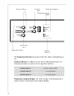 Предварительный просмотр 6 страницы AEG FAVORIT 40730 User Information