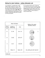 Предварительный просмотр 9 страницы AEG FAVORIT 420 Operating Instructions Manual