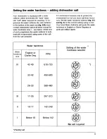 Предварительный просмотр 9 страницы AEG FAVORIT 438 Operating Instructions Manual