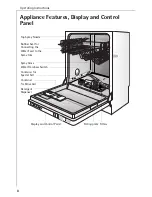 Предварительный просмотр 8 страницы AEG FAVORIT 44050 Vi User Instructions