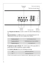 Предварительный просмотр 6 страницы AEG FAVORIT 44070 i User Information
