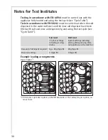 Preview for 30 page of AEG FAVORIT 44080 I User Information