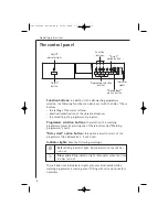 Предварительный просмотр 8 страницы AEG FAVORIT 44450 Instruction Book