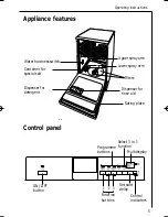 Предварительный просмотр 5 страницы AEG FAVORIT 44850 User Information