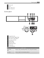 Предварительный просмотр 5 страницы AEG FAVORIT 45001 User Manual