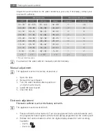 Предварительный просмотр 8 страницы AEG FAVORIT 45001 User Manual