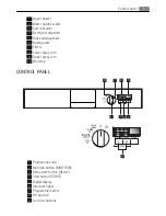 Предварительный просмотр 5 страницы AEG FAVORIT 45003 User Manual