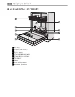 Предварительный просмотр 8 страницы AEG FAVORIT 45010 User Manual