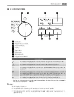 Предварительный просмотр 9 страницы AEG FAVORIT 45010 User Manual