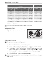 Предварительный просмотр 12 страницы AEG FAVORIT 45010 User Manual