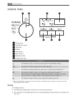 Предварительный просмотр 32 страницы AEG FAVORIT 45010 User Manual