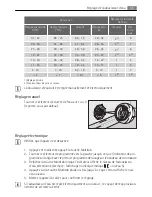 Предварительный просмотр 59 страницы AEG FAVORIT 45010 User Manual