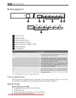 Предварительный просмотр 6 страницы AEG FAVORIT 45260 User Manual