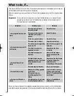 Preview for 24 page of AEG FAVORIT 5041 Operating Instructions Manual