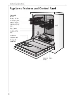 Предварительный просмотр 8 страницы AEG FAVORIT 50610 User Instructions