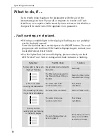 Предварительный просмотр 30 страницы AEG FAVORIT 50610 User Instructions