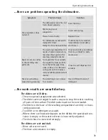 Предварительный просмотр 31 страницы AEG FAVORIT 50610 User Instructions