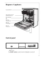 Предварительный просмотр 5 страницы AEG FAVORIT 50660 User Information