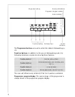 Предварительный просмотр 6 страницы AEG FAVORIT 50660 User Information