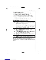 Предварительный просмотр 9 страницы AEG FAVORIT 50863 Instruction Book