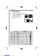 Предварительный просмотр 14 страницы AEG FAVORIT 50863 Instruction Book