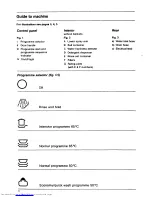 Предварительный просмотр 6 страницы AEG FAVORIT 535 i Operating Instructions Manual