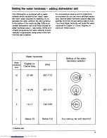 Предварительный просмотр 9 страницы AEG FAVORIT 535 i Operating Instructions Manual