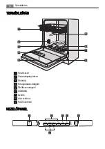 Предварительный просмотр 52 страницы AEG FAVORIT 54052VI User Manual