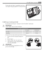 Предварительный просмотр 83 страницы AEG FAVORIT 54052VI User Manual