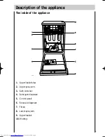 Предварительный просмотр 7 страницы AEG FAVORIT 54730 Operating Instructions Manual