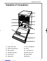 Preview for 7 page of AEG FAVORIT 54750 Instruction Book