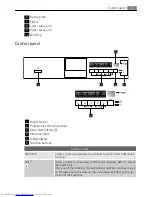 Предварительный просмотр 5 страницы AEG FAVORIT 54861 User Manual