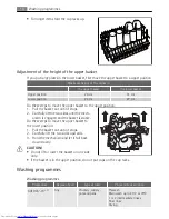 Предварительный просмотр 14 страницы AEG FAVORIT 54861 User Manual