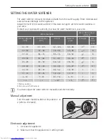 Предварительный просмотр 11 страницы AEG FAVORIT 55000 VI User Manual